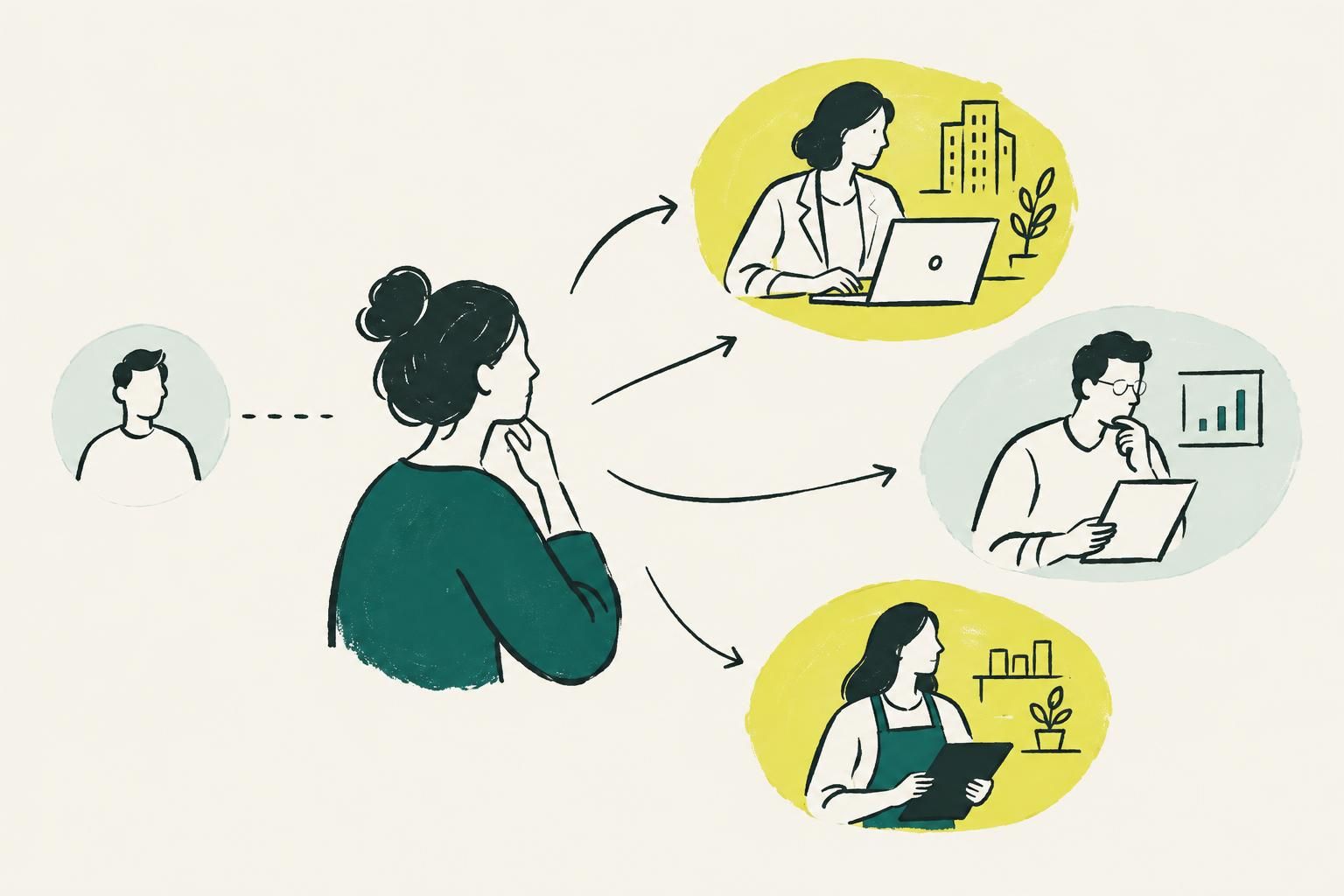 Define the audience by buying context, not a generic persona